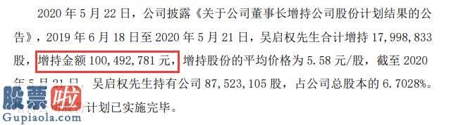 股票公司新闻 长园集团董事长吴启权合计增持1800万股耗资约1亿元