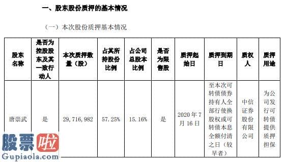 今日股市要闻：华阳国际实际操纵人唐崇武质押2972万股用于发行可转债提供质押担保