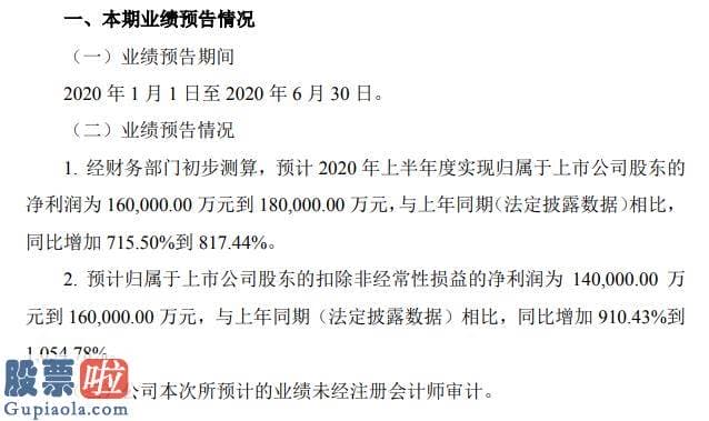 今日股市新闻头条_闻泰科技2020年上半年估计净利16亿至18亿出货量实现强劲增长