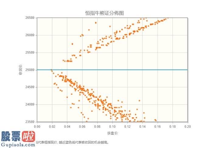 上市公司新闻敲诈_智通决策参考︱(7.20