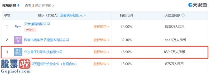 今日股市资讯：字节跳动再布局网文阅读，投资塔读文学持股18.9%