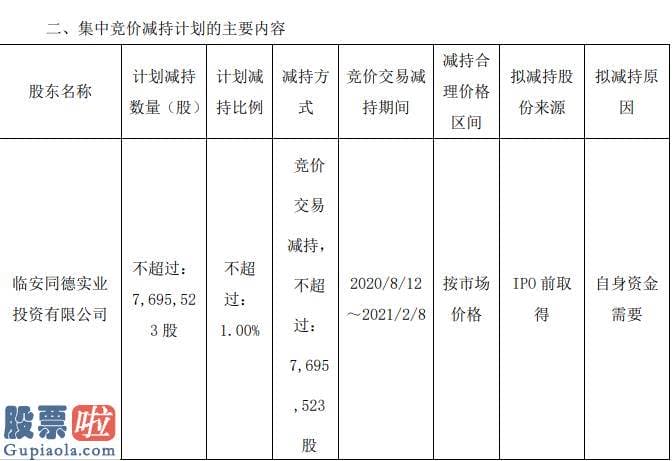 股市快报_福斯特豪砸16亿扩产能，现金流受承压？股价连创新高，实控人林建华和同德实业拟逢高减持7%