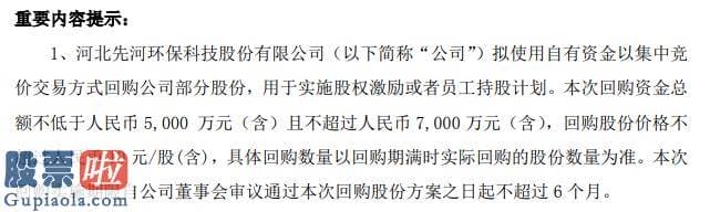 今日股市快报_先河环保将花不超7000万元回购公司股份用于员工持股计划