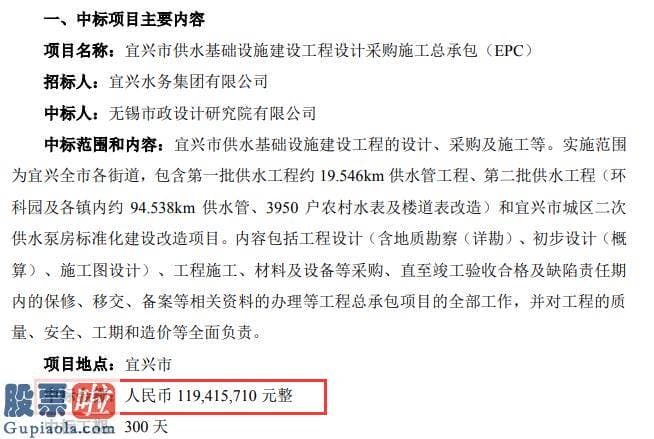 股市新闻头条：华光环能控股子公司项目中标中标金额1.19亿元