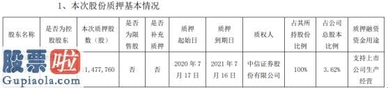 股市快报哪里有订阅 我乐家居股东瑞起投资质押1147.78万股用于支持上市公司生产经营