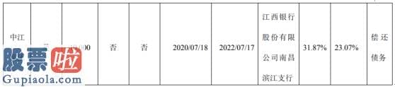 股市资讯-九鼎投资股东中江集团质押1亿股用于偿还债务