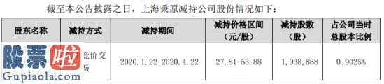 今日股市要闻-英维克股东上海秉原减持193.89万股套现约1.04亿元