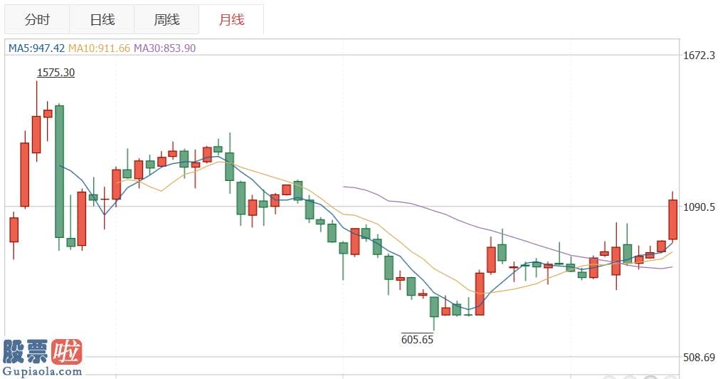 今日股市新闻有哪些_新三板首份军工半年报中科恒运是自信還是另有所图