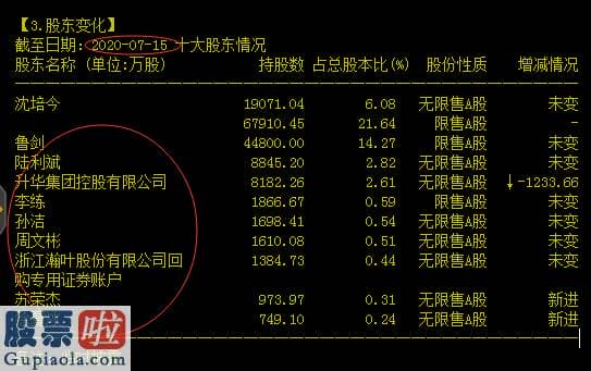 上市公司资讯网金手 被超额冻结近10亿元财产*ST瀚叶表达将积极应诉并维护上市公司合法权益