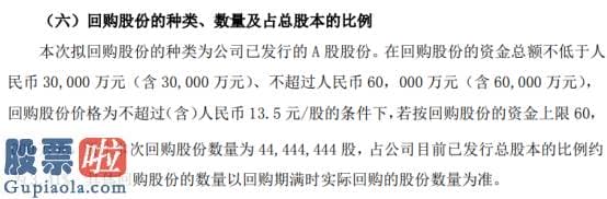 上市公司新闻发言人制度_新洋丰将花不超6亿元回购公司部分社会公众股份用于转换公司债券