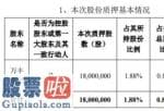 今日股市新闻头条新闻_万丰奥威股东万丰集团质押1800万股用于可交换债补充质押