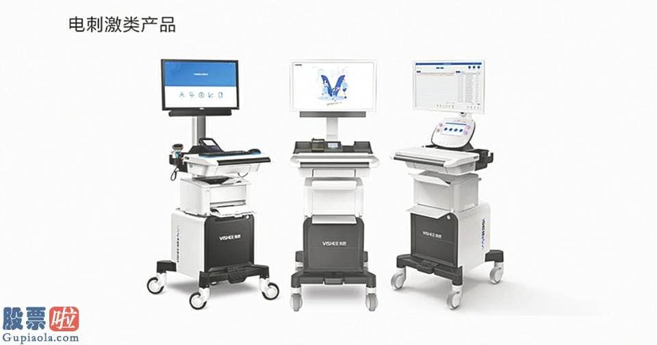 风机上市公司新闻 康复医疗器械行业需求高速增长 伟思医疗7月21日登陆科创板