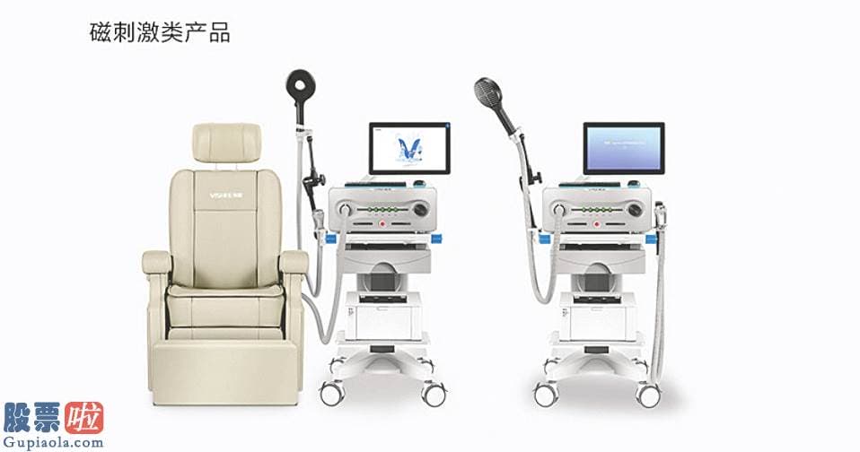 风机上市公司新闻 康复医疗器械行业需求高速增长 伟思医疗7月21日登陆科创板