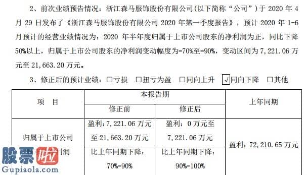 上市公司资讯第一平台_森马服饰甩卖法国子公司或涉利益运送？上半年业绩估计降幅高达90%，股价曾上演5个月内腰斩