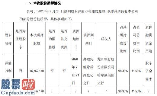 上市公司要闻：华联综超股东洋浦万利通质押7676万股用于股东资金需求