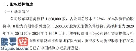 股市新闻最新消息-科达自控股东李惠勇质押160万股用于为公司银行贷款提供反担保