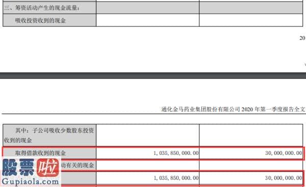 上市公司资讯_通化金马中止收购原大股东资产 经营活动现金流大幅下滑上半年预亏7000万~9000万