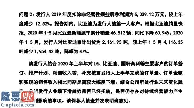 看懂股市新闻在线阅读-翔华丰对最大客户比亚迪出货大降：保荐机构称不会对延续经营能力产生重大影响