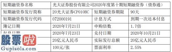 上市公司新闻发言人制度：光大证券短期融资券（债券通）发行总额为20亿元