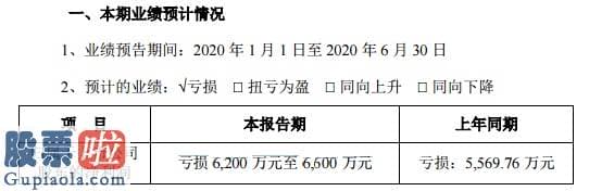 财经今日股市资讯 凯文教育主业连亏4年，上半年预亏6000多万，预收款项情况被质疑否存有较大的聚合退费压迫