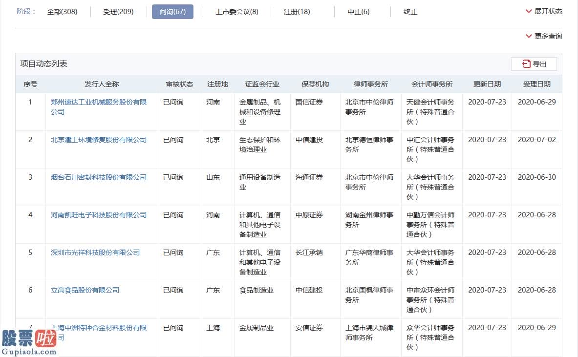 上市公司新闻-7月23日创业板动态：明月镜片、华缘新材等6家企业IPO获受理