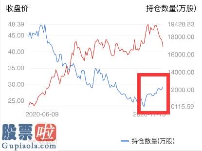 今日股市新闻头条新闻 利空突袭，两大千亿巨头暴跌，289亿市值蒸发！无线耳机不香了？