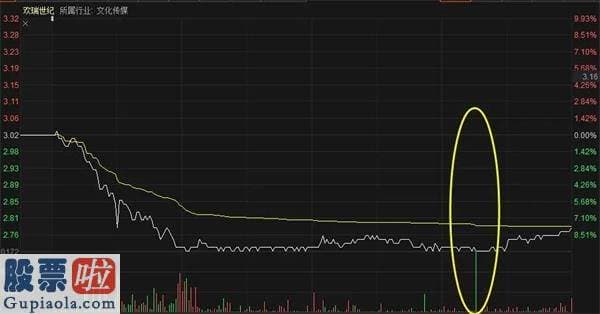 上市公司资讯网：欢瑞世纪000892近年来可谓是麻烦缠身