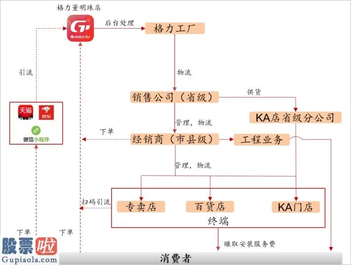 今日股市新闻头条新闻-股票啦网新闻