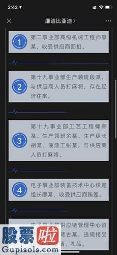股票上市公司新闻-关键包含收受供应商回扣