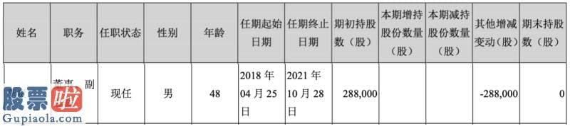 上市公司新闻发言人：下称 