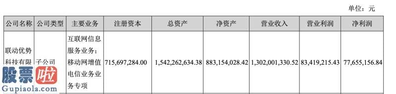 上市公司新闻发言人：下称 