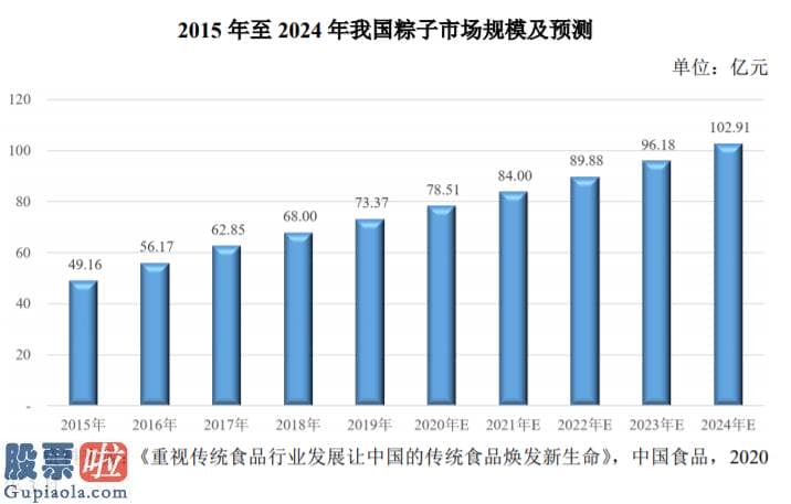 上市公司资讯网_净利润均有所下滑