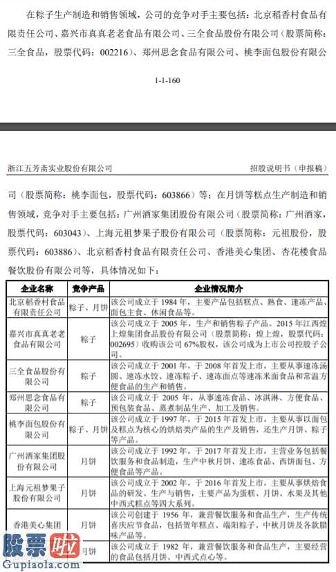 上市公司资讯网_净利润均有所下滑