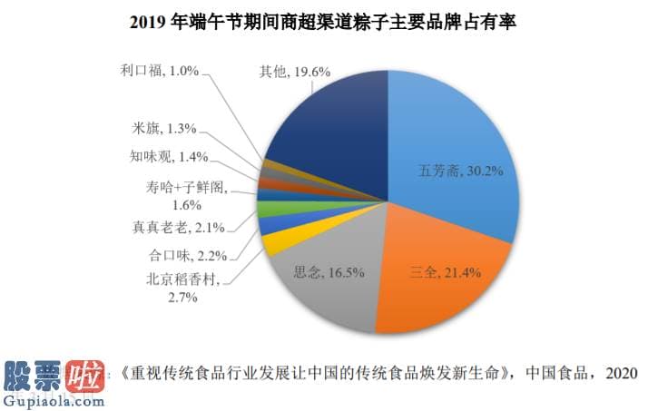 上市公司资讯网_净利润均有所下滑