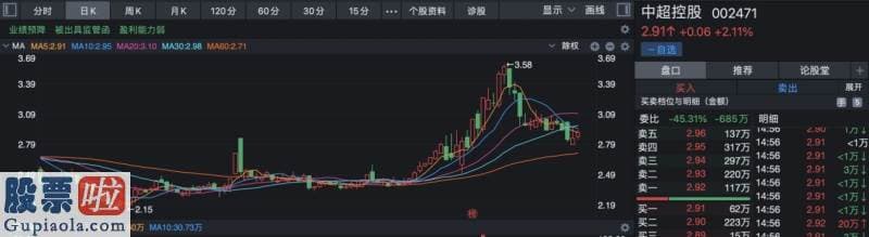 股市新闻_中超控股002471不仅想自营医疗