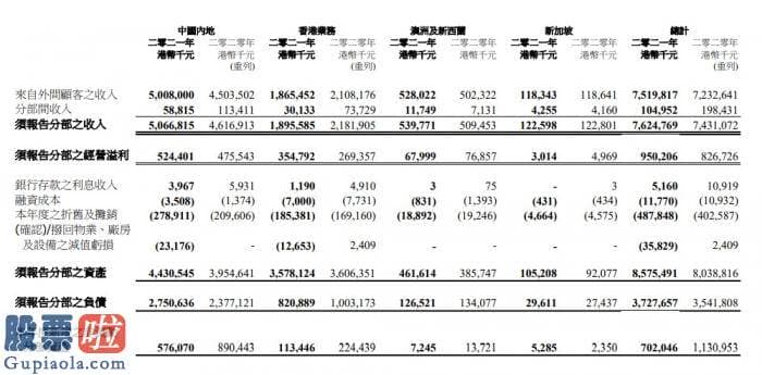 股票上市公司新闻_自2018年起