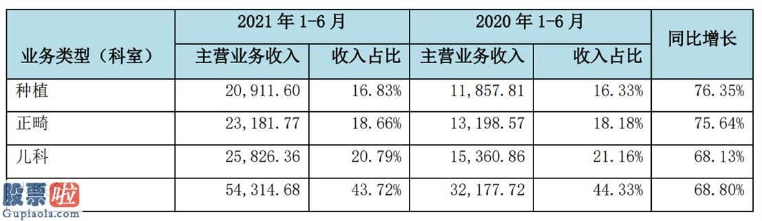 今日股市资讯-股价接连下挫