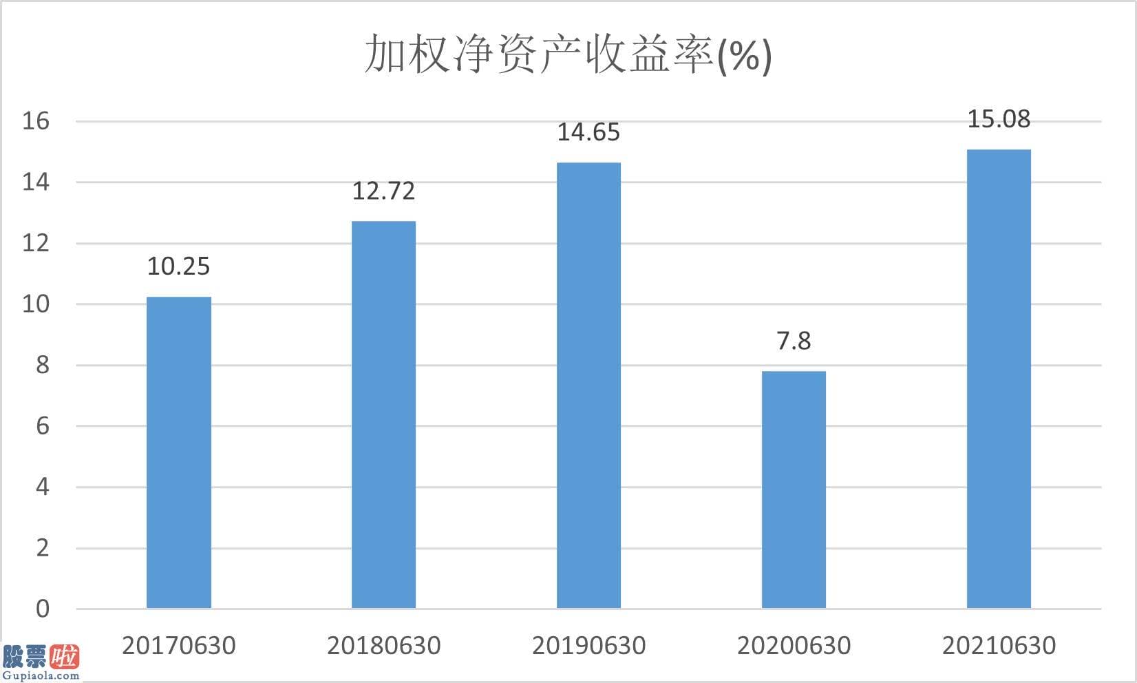 今日股市资讯-股价接连下挫