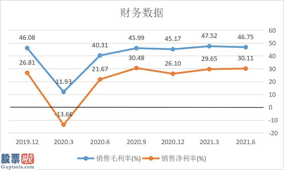 今日股市资讯-股价接连下挫