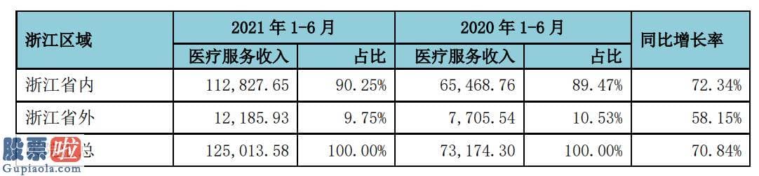 今日股市资讯-股价接连下挫