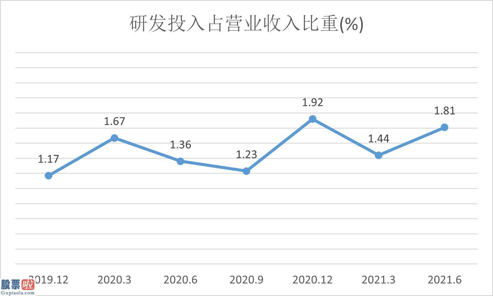 今日股市资讯-股价接连下挫