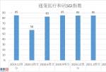 今日股市资讯-股价接连下挫