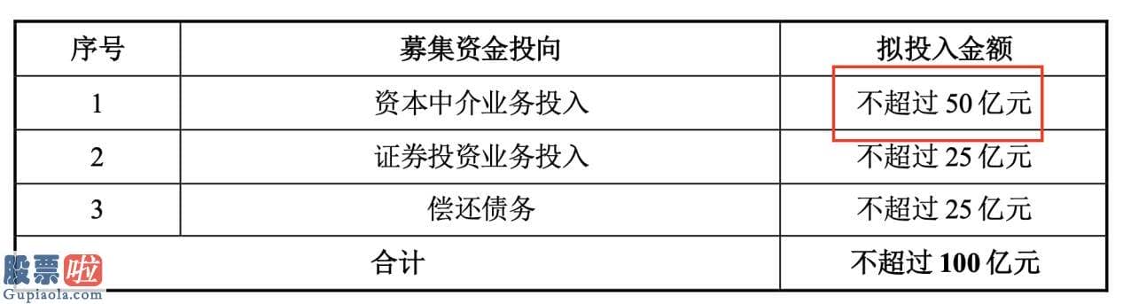 股票上市公司快报 相关主将何时到位