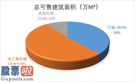 股市新闻：截至2021年6月30日