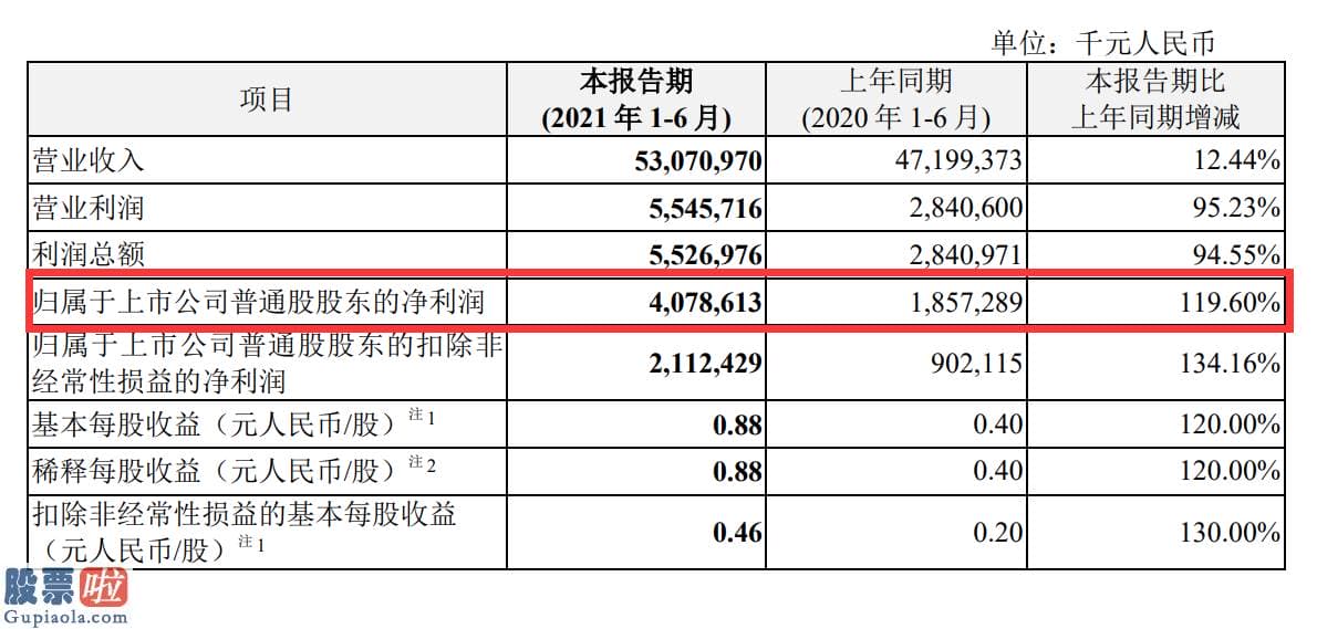 股市新闻直播在哪里看-中兴通讯00763积极开拓政企业务寻求增量