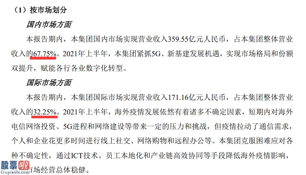 股市新闻直播在哪里看-中兴通讯00763积极开拓政企业务寻求增量