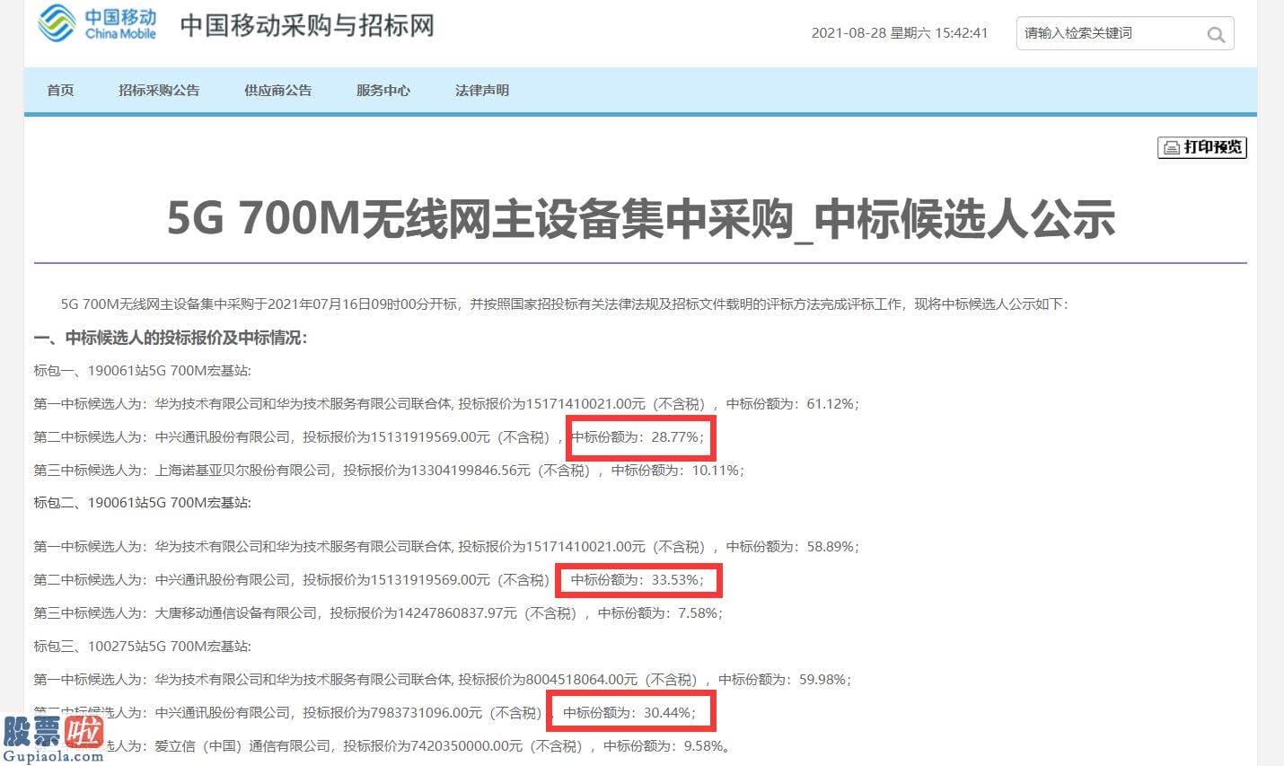 股市新闻直播在哪里看-中兴通讯00763积极开拓政企业务寻求增量