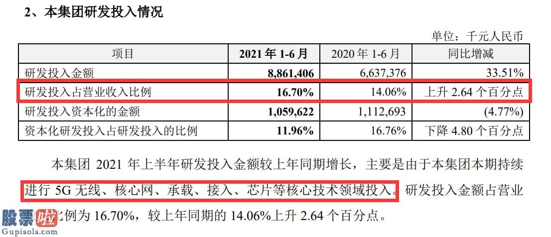 股市新闻直播在哪里看-中兴通讯00763积极开拓政企业务寻求增量