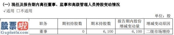 股市新闻网：东风汽车600006第二季度创利能力不如一季度