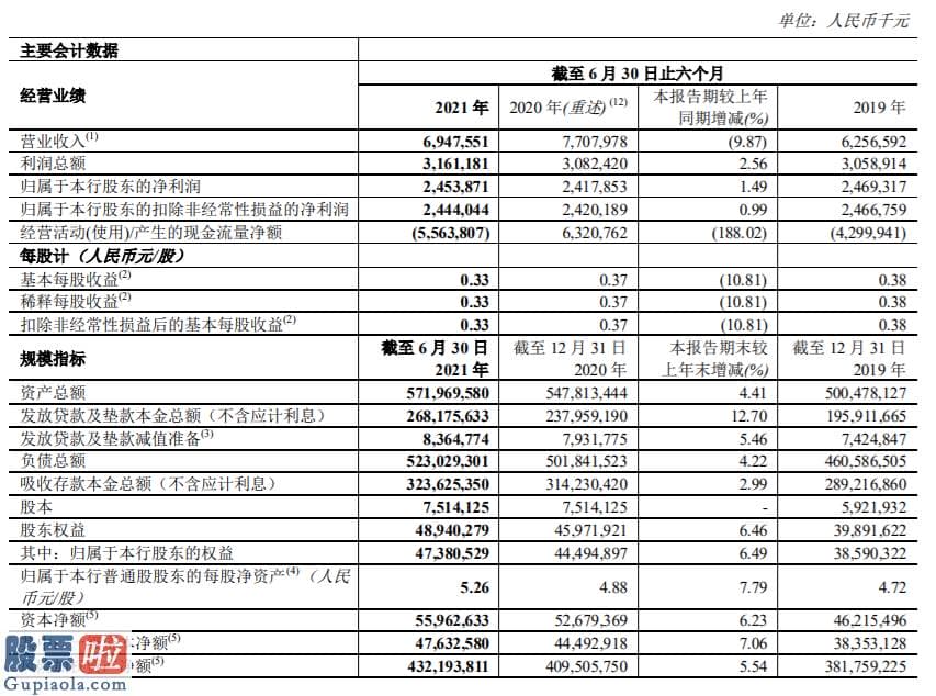 凤凰资讯股市快报-8月29日